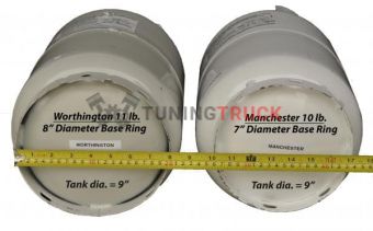 Propane Power Brkt., 11 lb. tank 11 lb. Worthington (2.5 gallon) or the Manchester 10 lb. with a 9" diameter