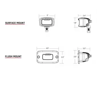 Светодиодные фары Rigid SR-M серия PRO (2 диода) - рабочий свет 