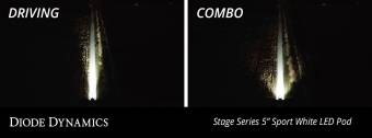 Комплект янтарных LED-модулей SS5 Sport CrossLink на передний бампер Jeep Wrangler