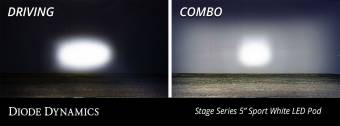 Комплект янтарных LED-модулей SS5 Sport CrossLink на передний бампер Jeep Wrangler