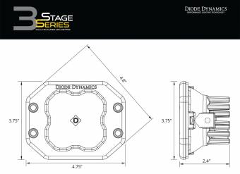 Комплект белых врезных LED-модулей SS3 Sport, комбинированный свет