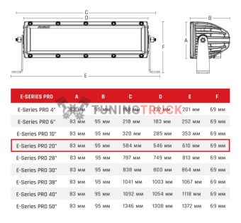 LED-балка 20″ Е-серия PRO, комбинированный свет 