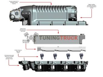 Суперчарджер W175FF (2.9L) для Chevy SS 2014+