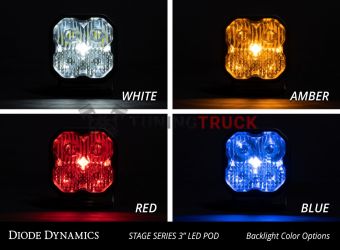 Комплект врезных LED-модулей SS3 Pro с красной подсветкой, рабочий свет