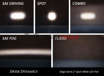 Белый LED-модуль SS2 Sport с красной подсветкой, дальний свет